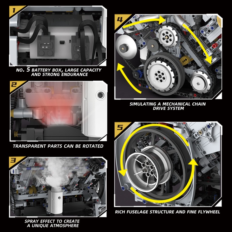 Motorized V8 Engine 3201Pcs Bu - огляд і ціна Model Kit V8