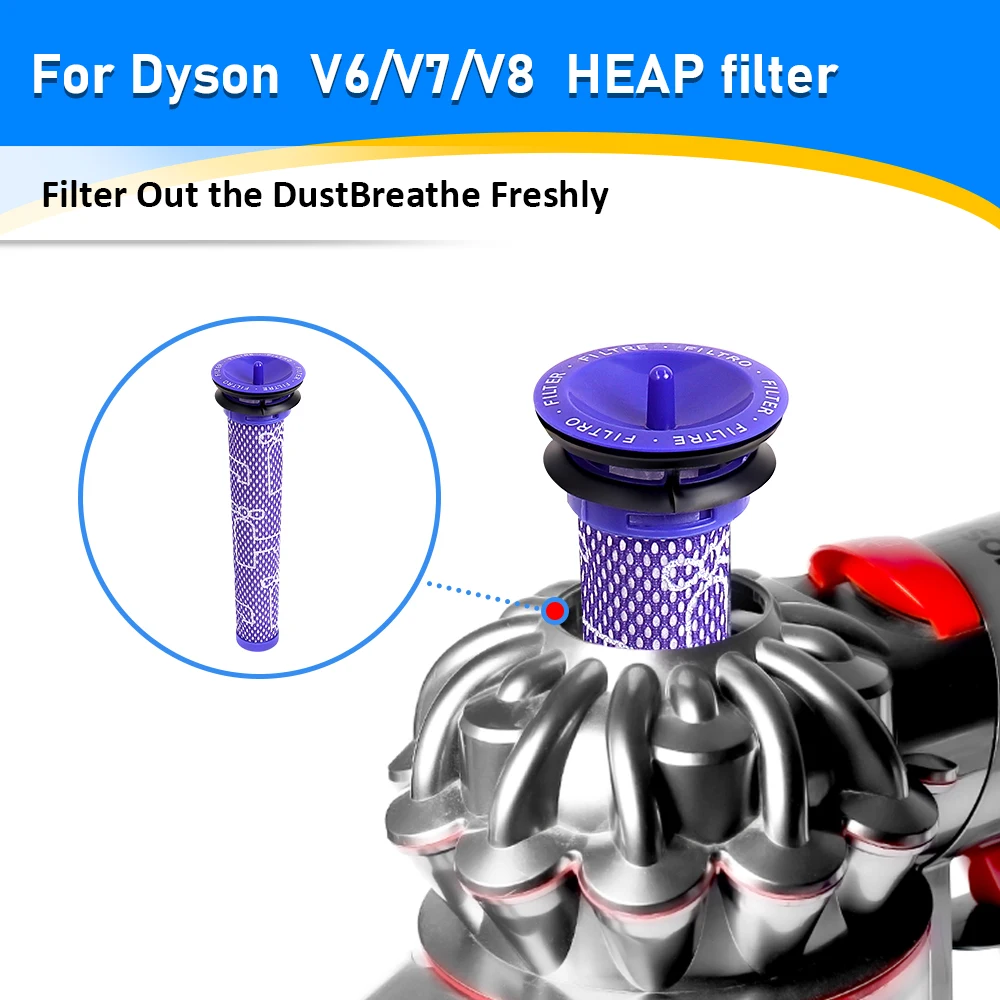 Replacement Pre-Filter and Pos - огляд і ціна Model Kit V8