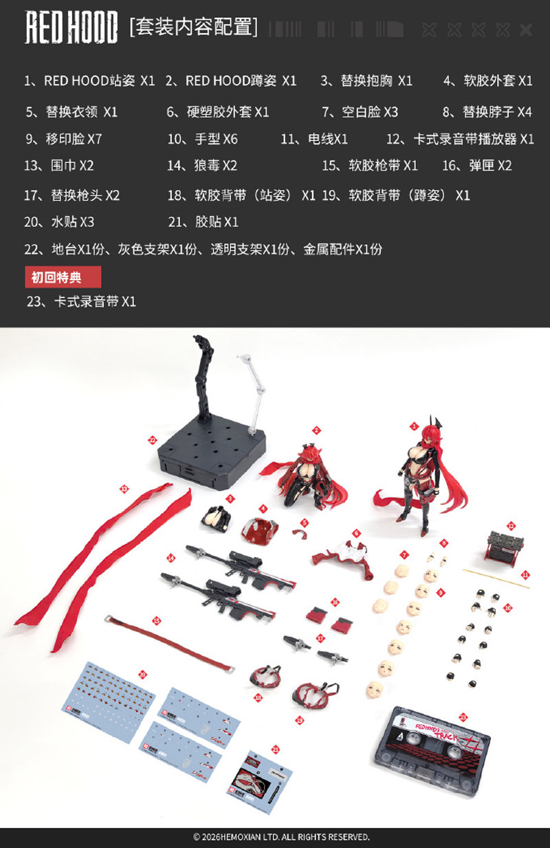 Pre-order Hemoxian 1/12 RED HO - огляд і ціна Model Kit Hemoxian