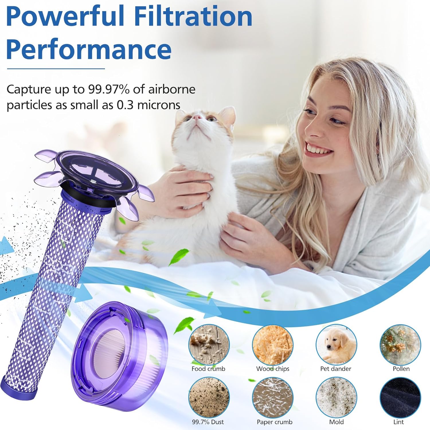 Filter Replacement Kit Compati - огляд і ціна Model Kit V8