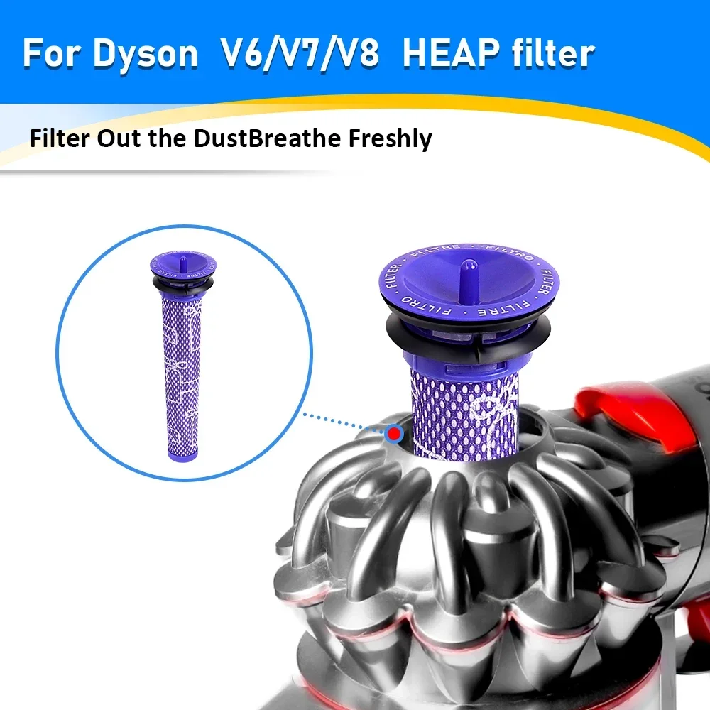 Pre Filter Post Filter Kit Att - огляд і ціна Model Kit V8